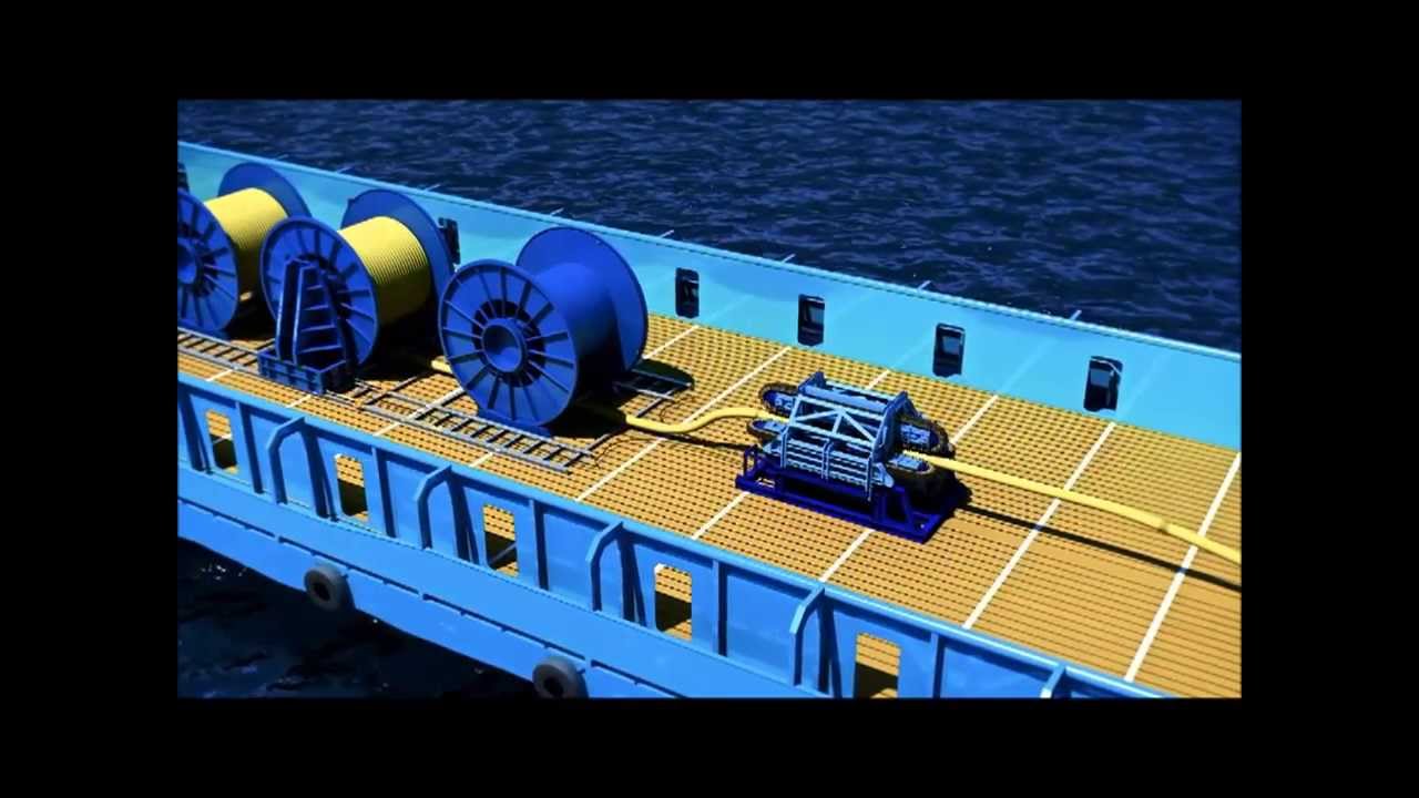 Powered Reel Drive System