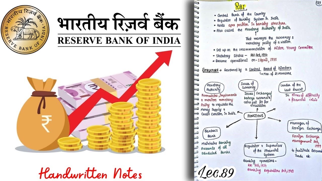RBI-Central Bank (Part-3) || Indian Economy || Lec.89 || Handwritten notes || An Aspirant !