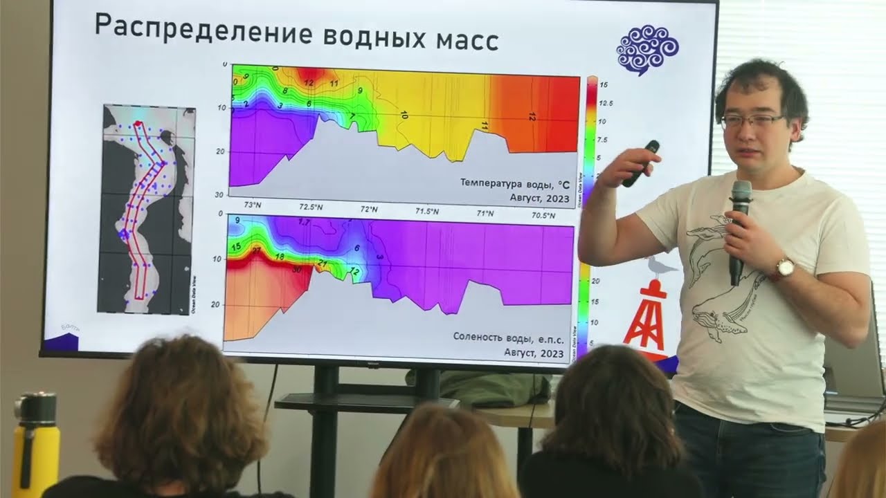 Экологический мониторинг | Александр Кокорин | ЗПШУ Terra incognita — Освоение неизвестных акваторий