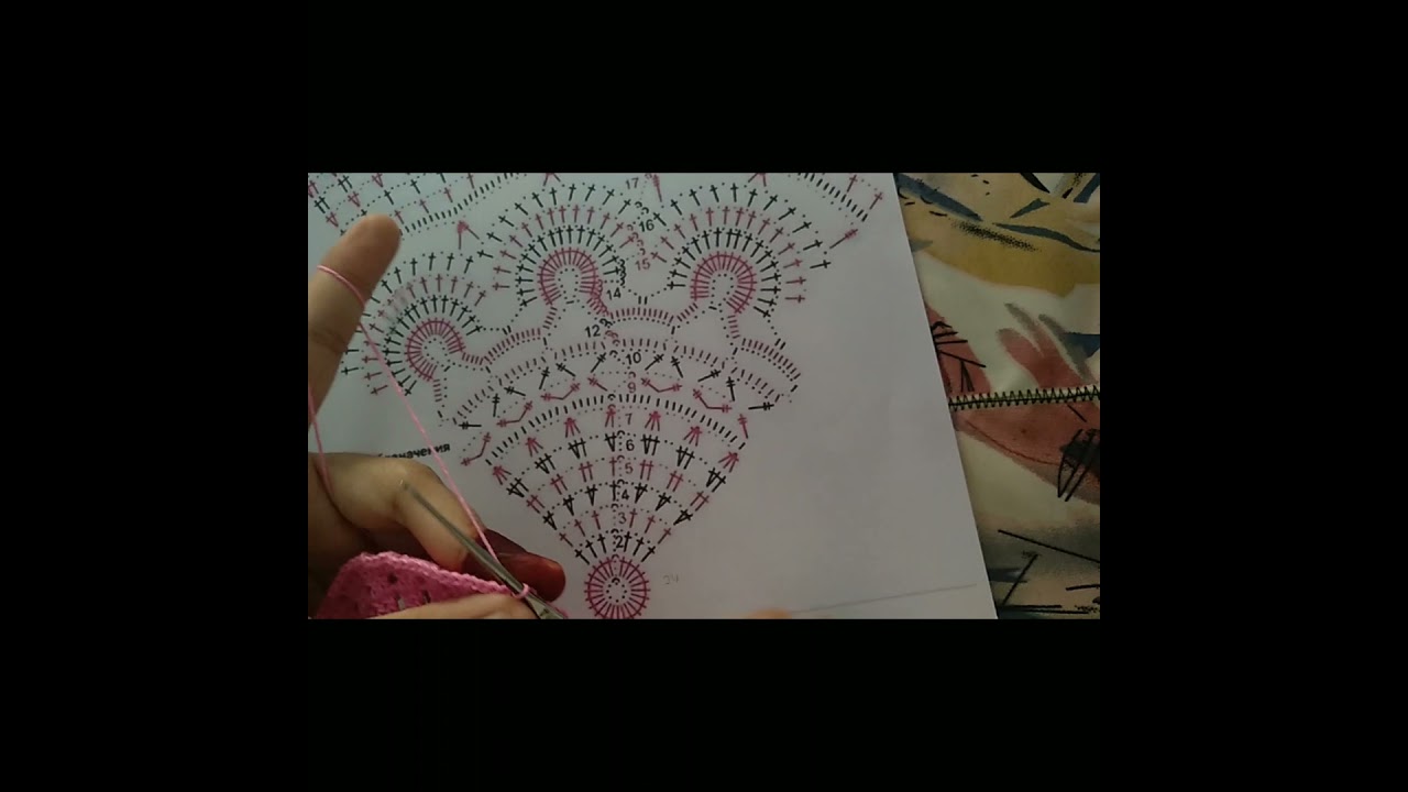 Tutorial Cara Kait Penutup Meja Bulat, Crochet Tablecloth tutorial