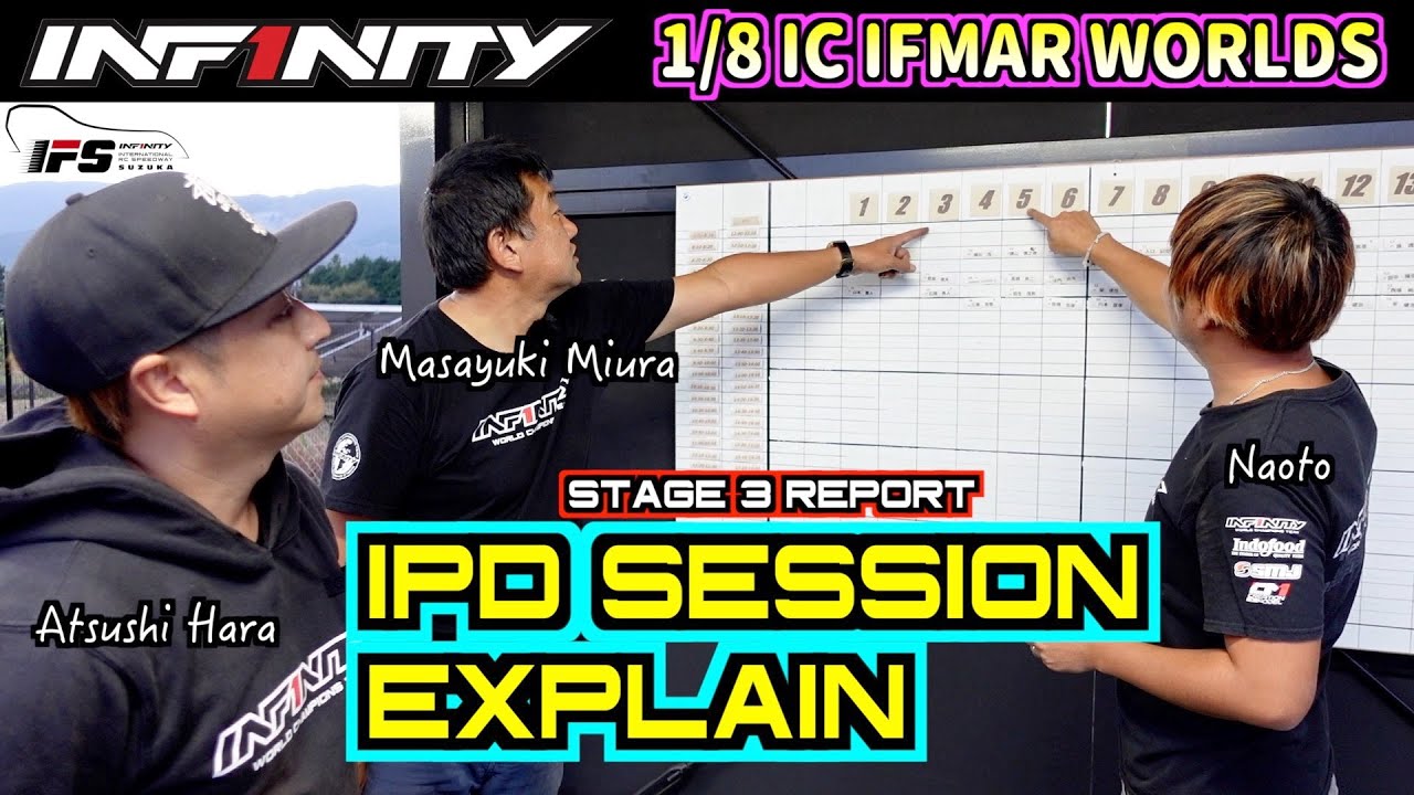【日本語 ENG】IFS STAGE 3 REPORT for IFMAR WORLDS by Miura and Hara