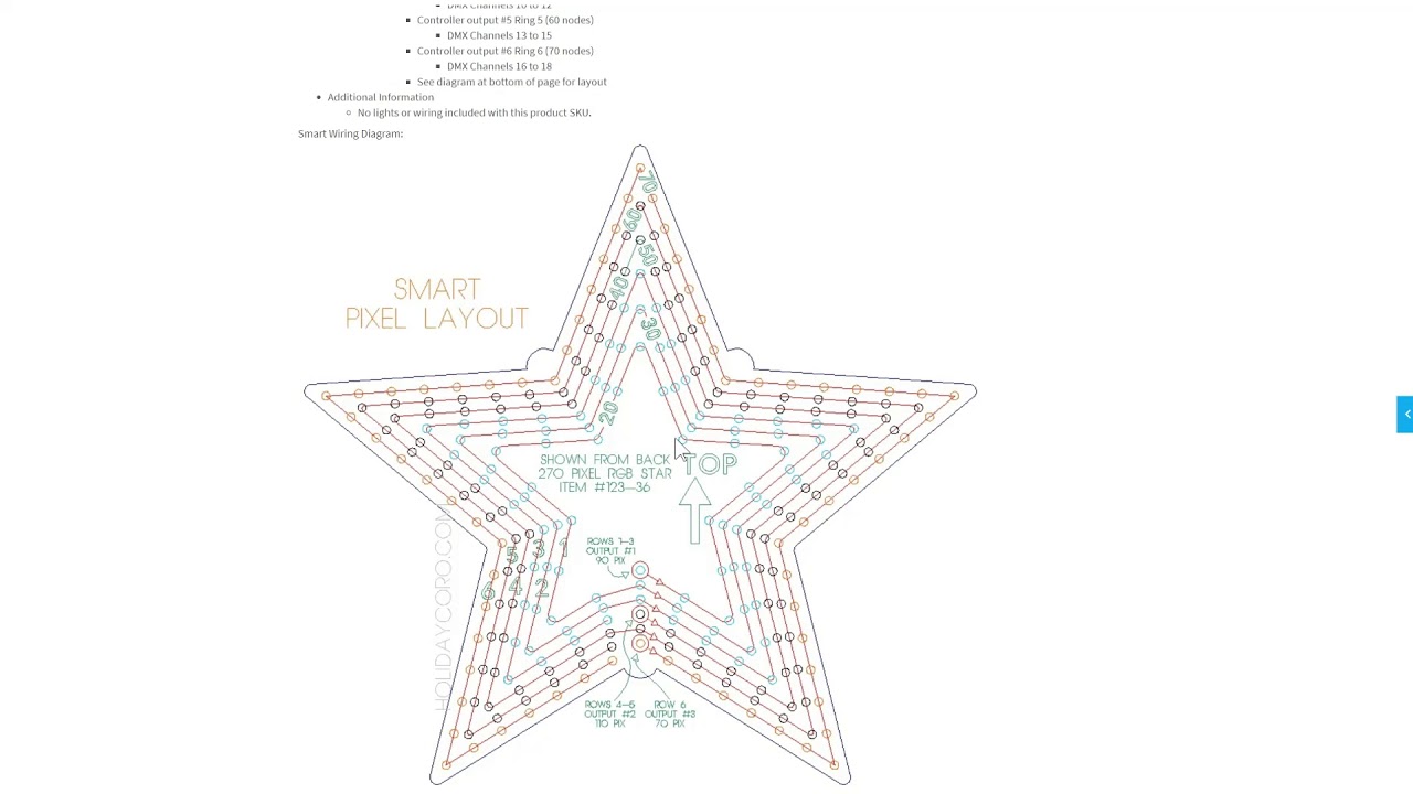 Установка HolidayCoro 6 Row Concentric Star 123-36 в xLights