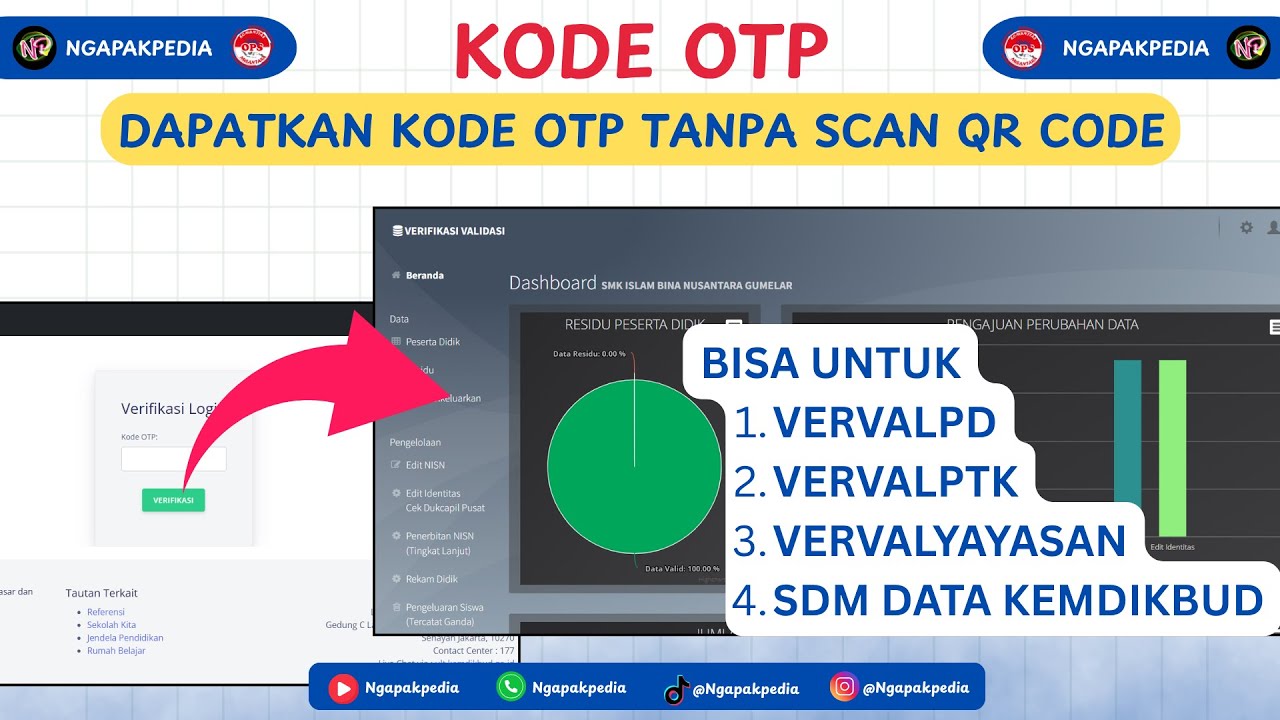 CARA DAPATKAN OTP  GOOGLE AUTHENTICATOR TAPI LUPA SCAN QR CODE DI AKUN VERVAL (SDM DATA KEMDIKBUD)