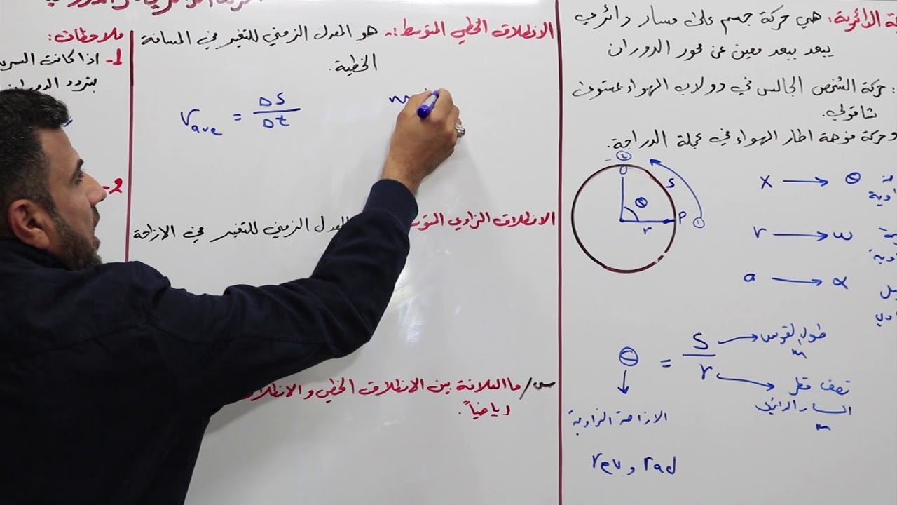 فيزياء الخامس العلمي الحركة الدائرية الدرس الاول استاذ عباس الكناني