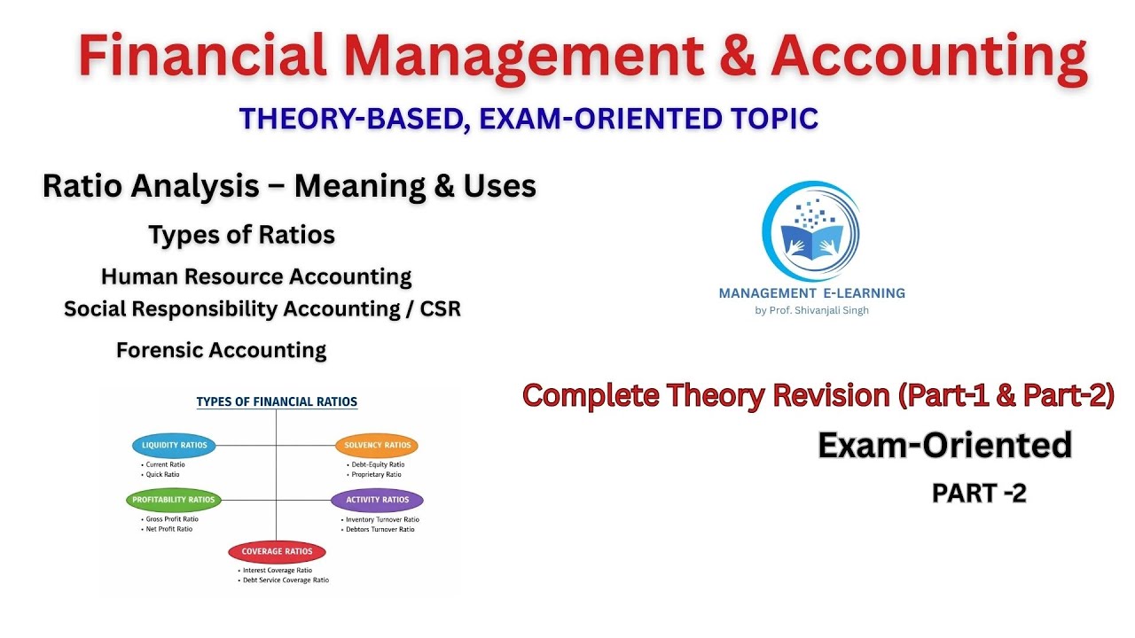 Ratio Analysis – Meaning, Uses & Types | Human Resource, CSR & Forensic Accounting : PART 2