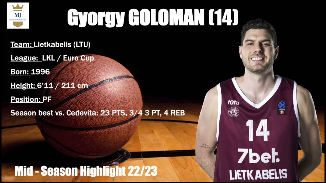 Gyorgy GOLOMAN (14) mid-season highlight 2022/23