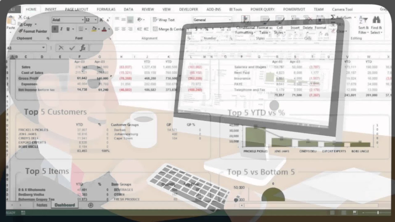 Sage Intelligence Reporting - Partner Advantage