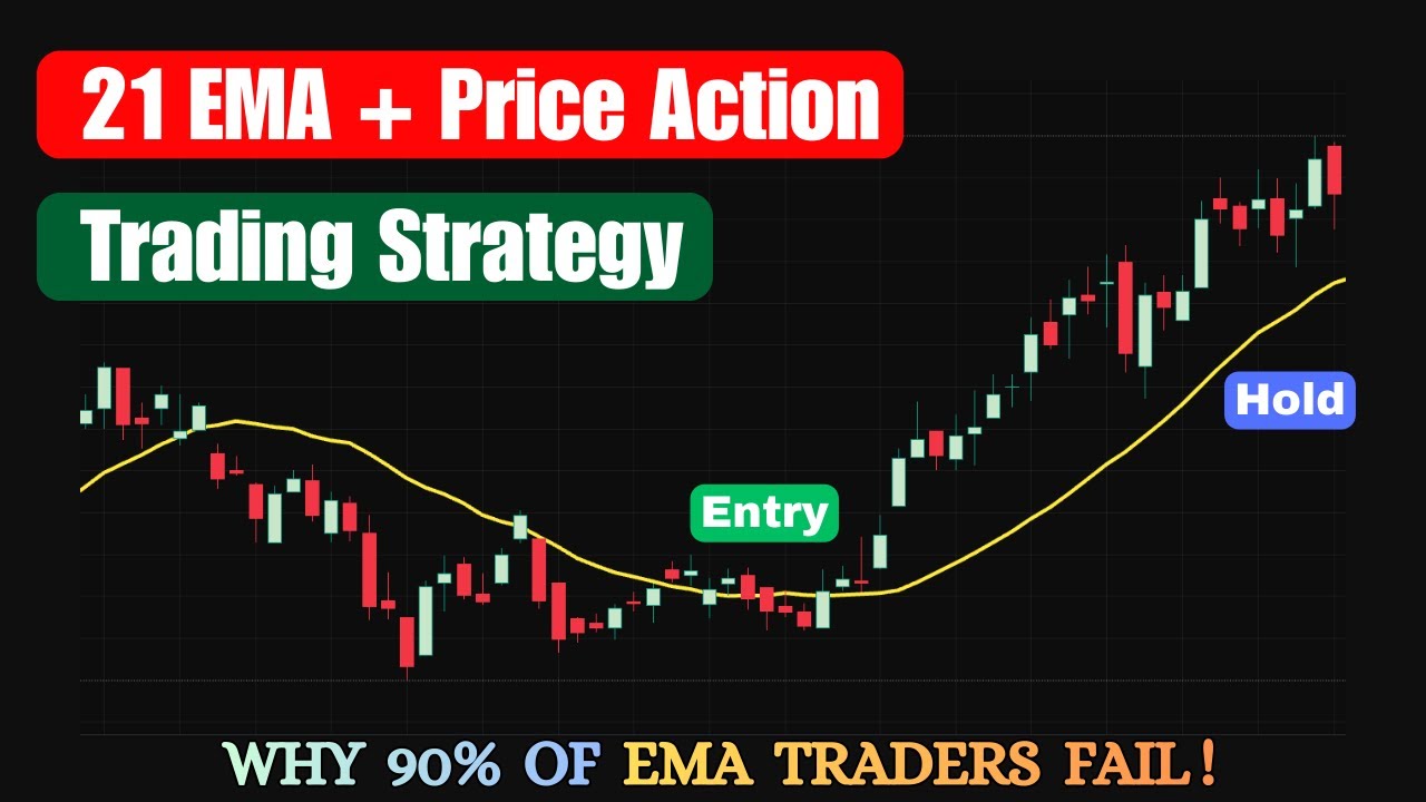 🔴 Most Traders Enter Too Late &mdash; This 21 EMA Fixes It@ChartEase31​