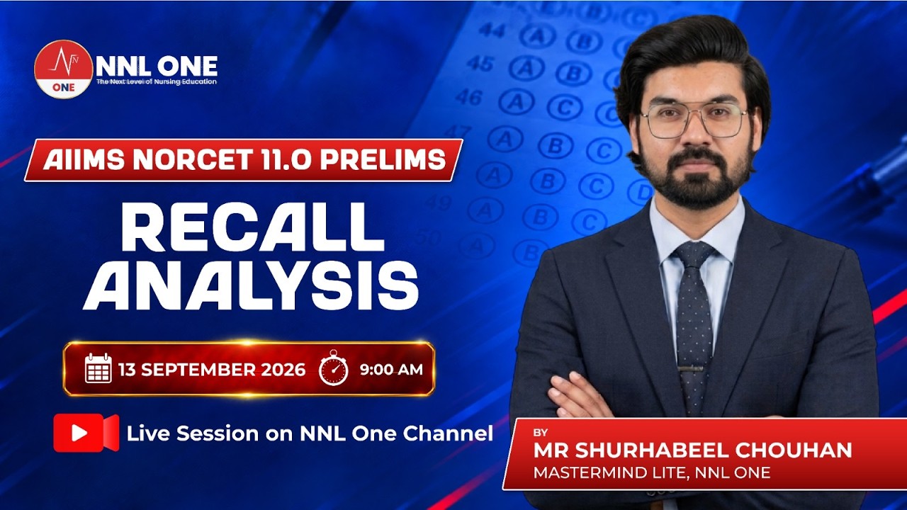 NORCET 11.0 Prelims Recall by Mr Shurabheel Chouhan