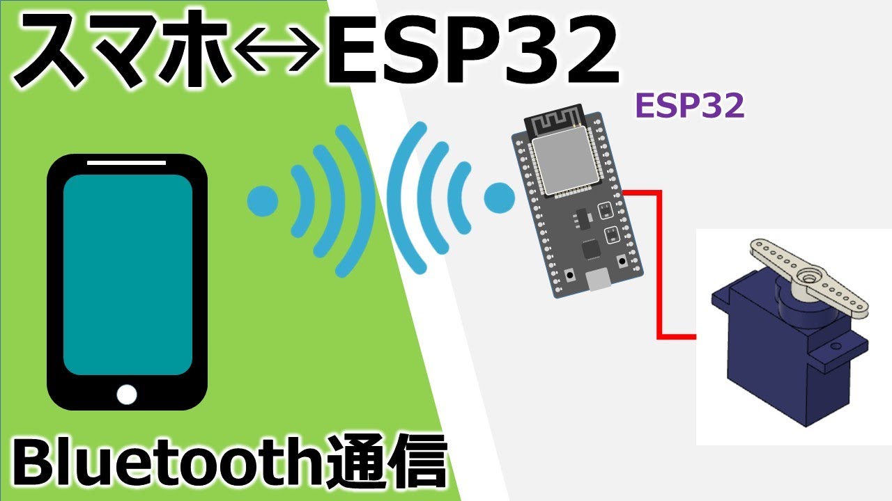 電子工作入門(ESP32でスマホからサーボモーターを操作する)