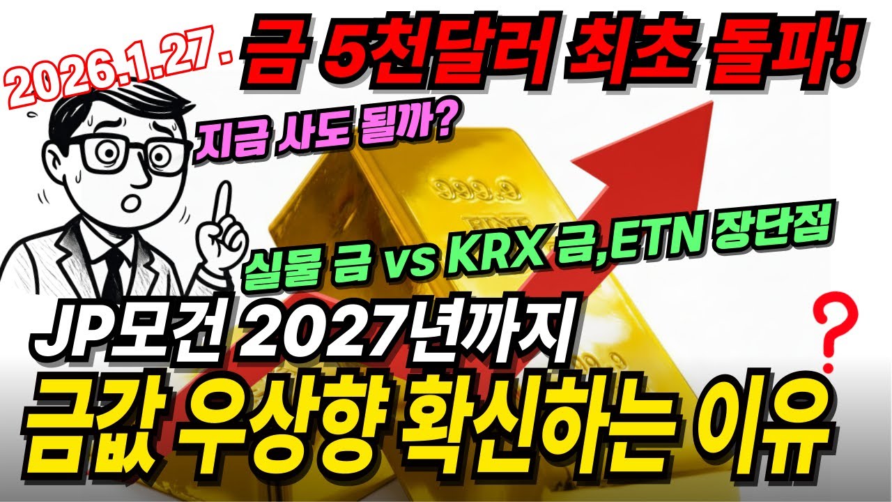 금값 온스당 5천달러 돌파! 지금 사도 될까? | JP모건이 2027년까지 금값 우상향 확신하는 이유