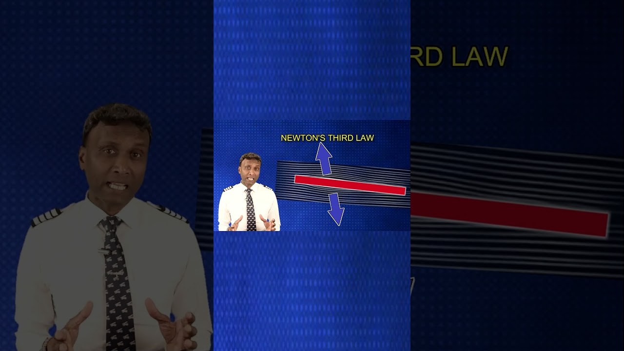 Newton's Third Law and Aerofoil: Unraveling the Science of Lift