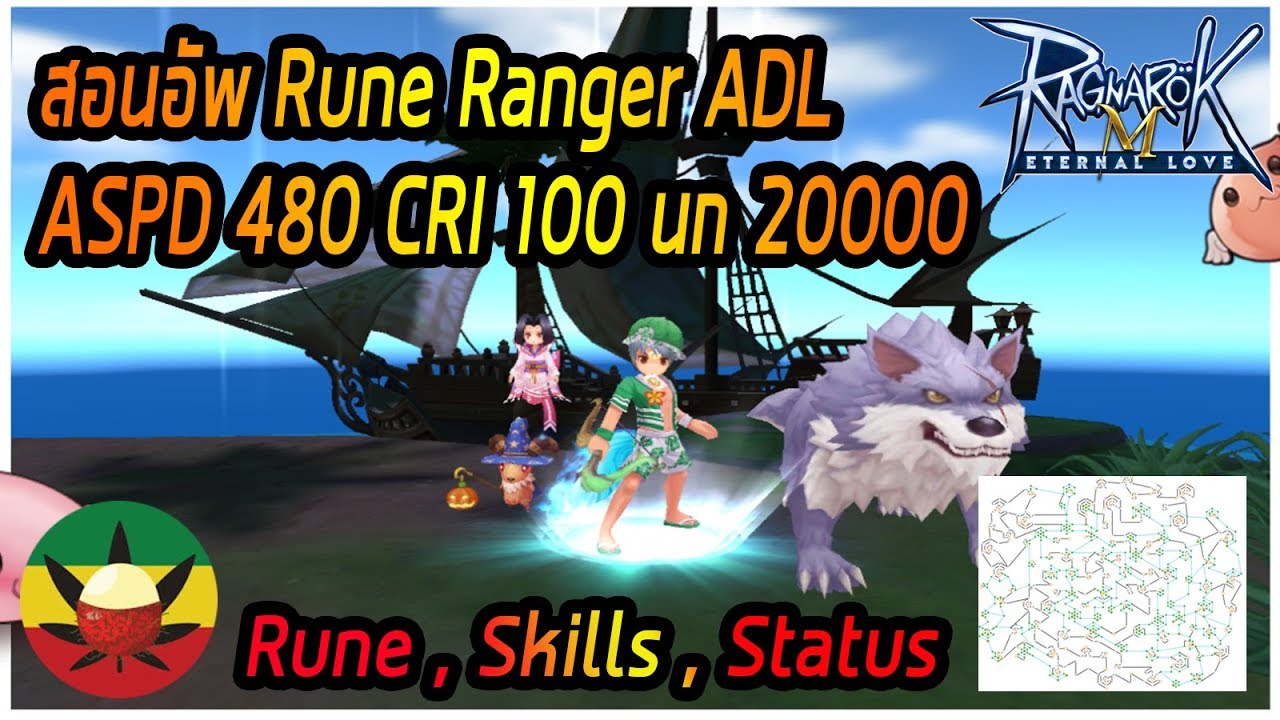 [ROM] : สอนอัพ Rune Ranger ADL [ ASPD480,Cri100,นก20000 ] แบบละเอียด - Ragnarok M
