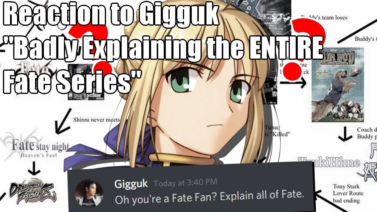 [Reaction] 