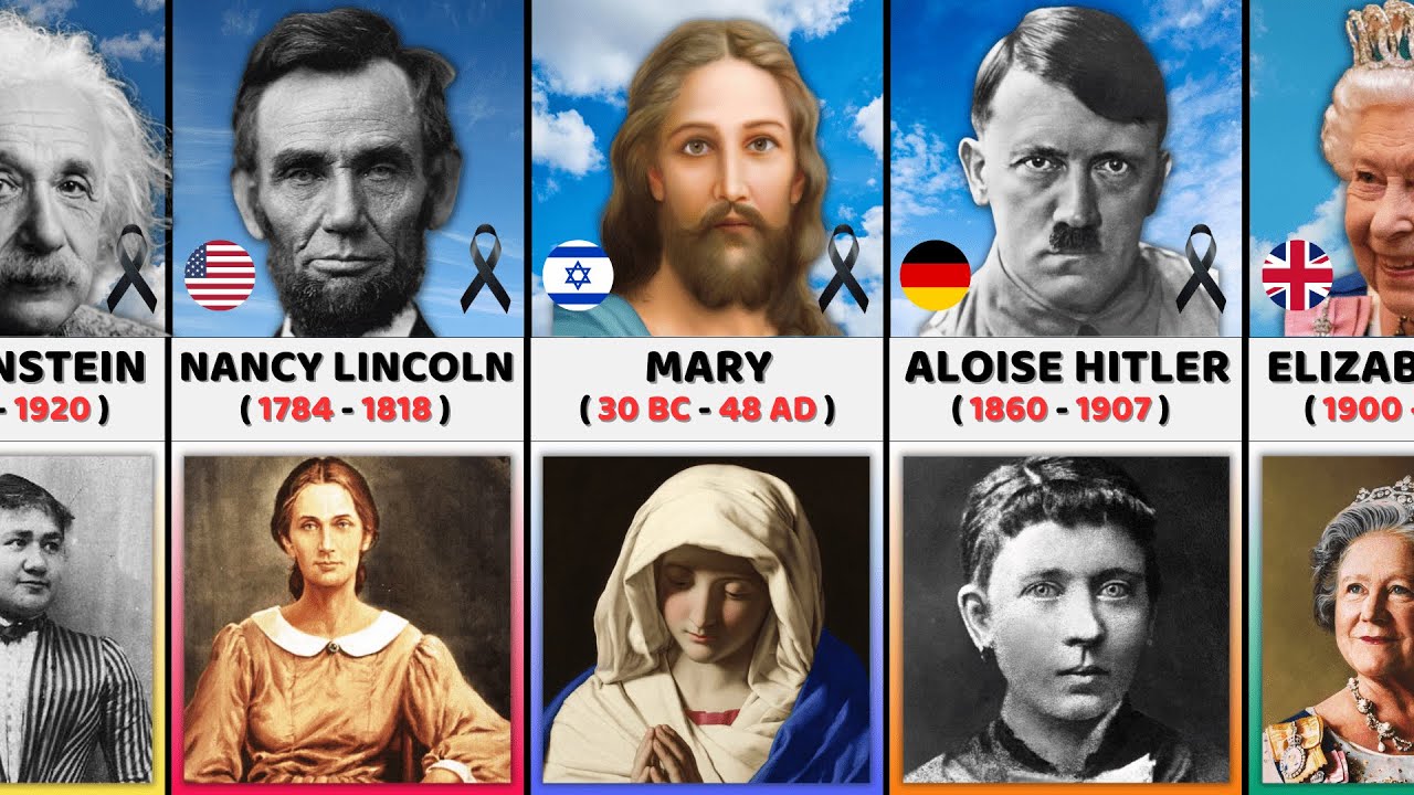 Mother of Famous People Who Died | Comparison