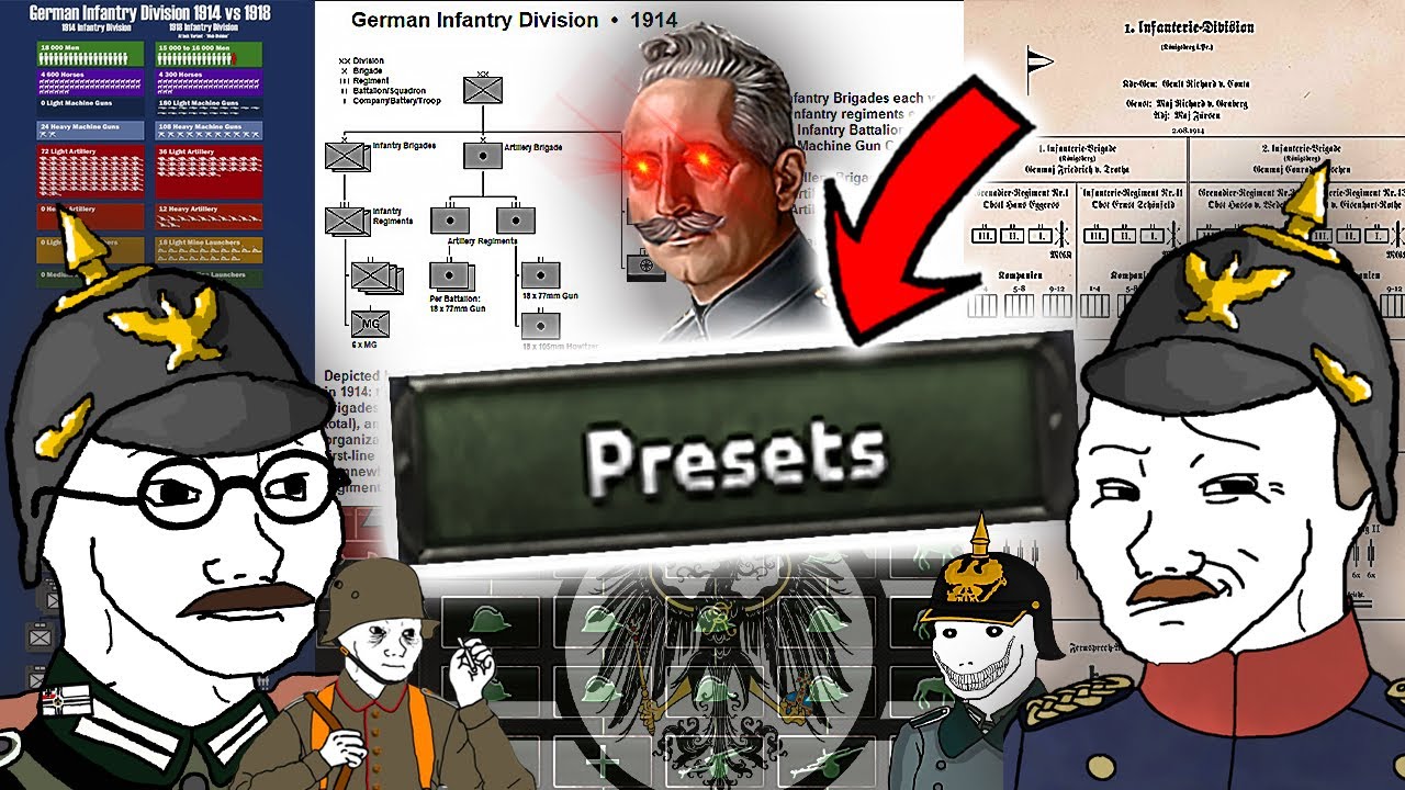 WW1 Germany, but only Historical Presets & Divisions In HOI4?
