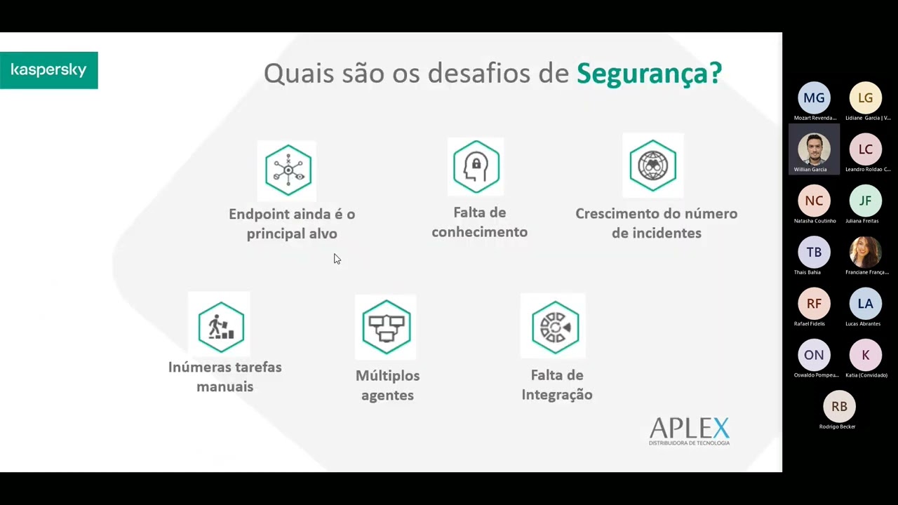 Apresentação Kaspersky Endpoint Security Cloud