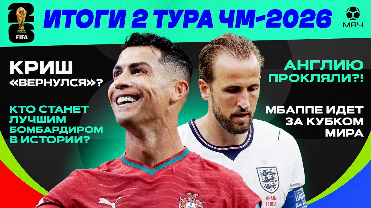 Matchday 2 Review of the 2026 World Cup | MYACH Podcast