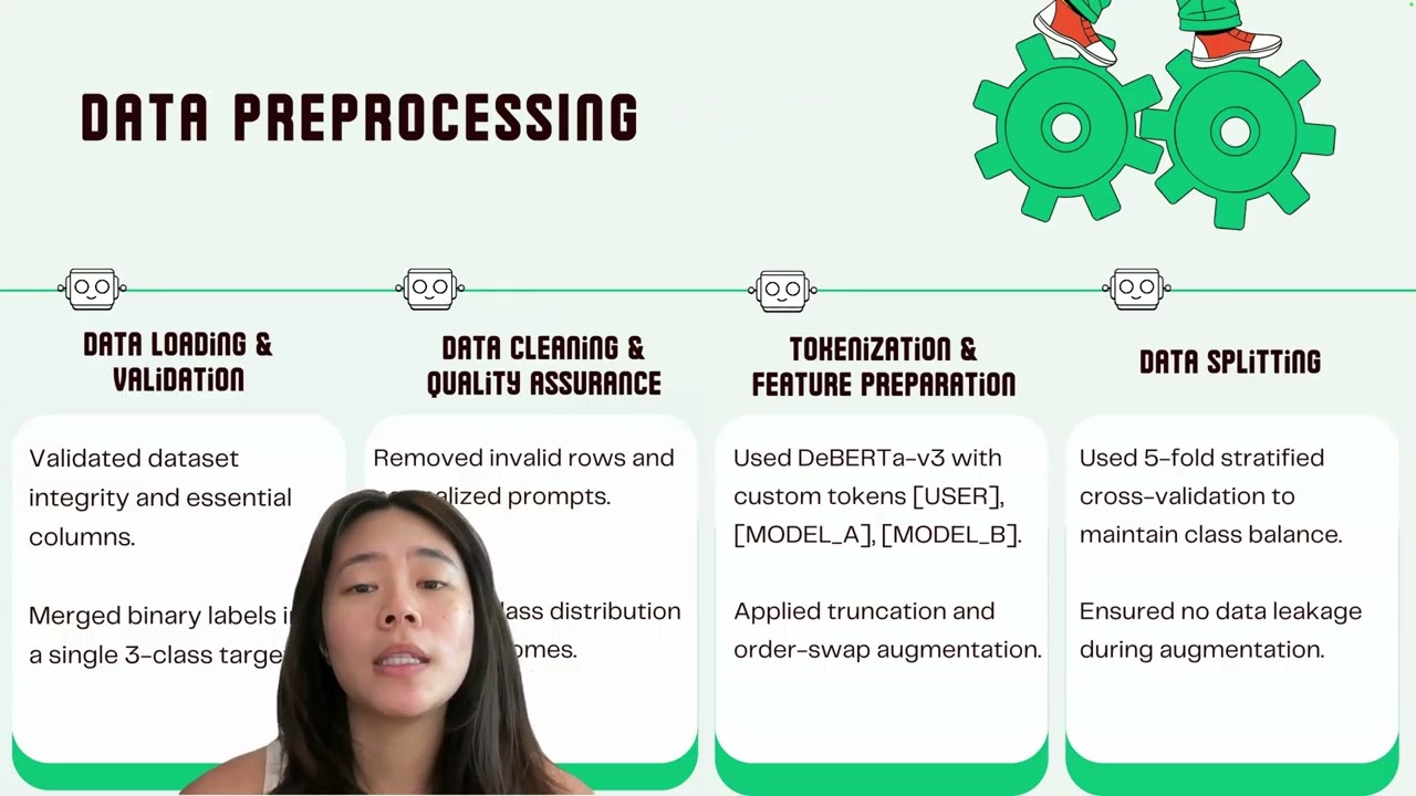 SC4000 Presentation | Kaggle Challenge LMSYS - Chatbot Arena Human Preference Predictions