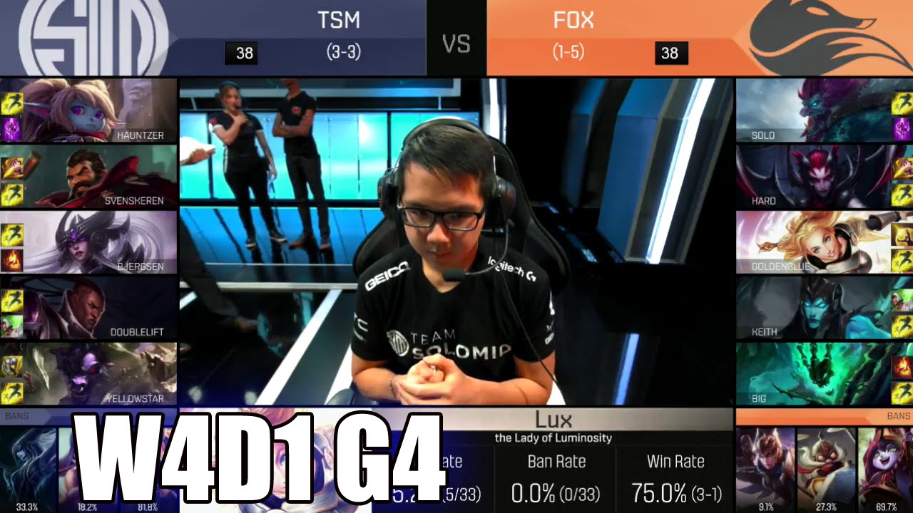 TSM vs Echo Fox | Week 4 Day 1 S6 NA LCS Spring 2016 | TSM vs FOX G1 W4D1