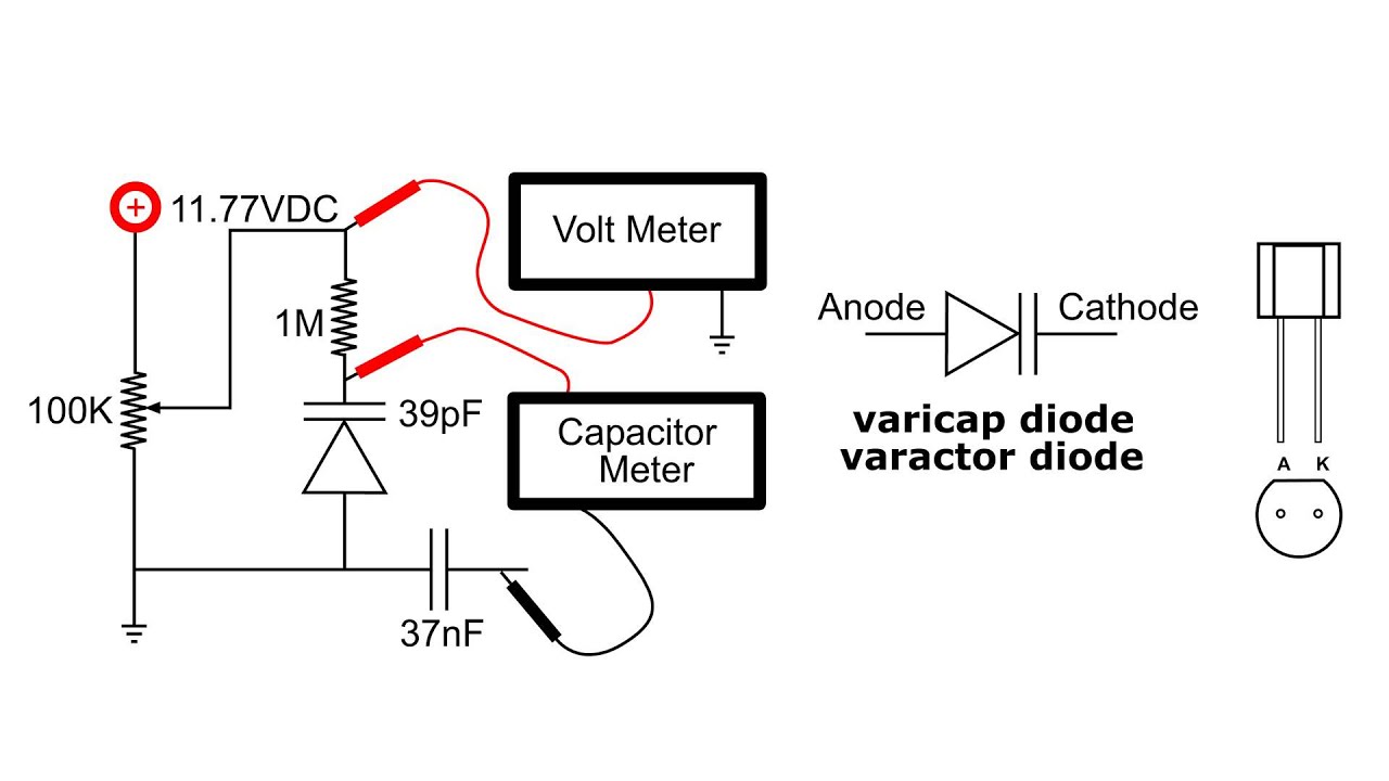Varicap, Varactor Diode circuit demo