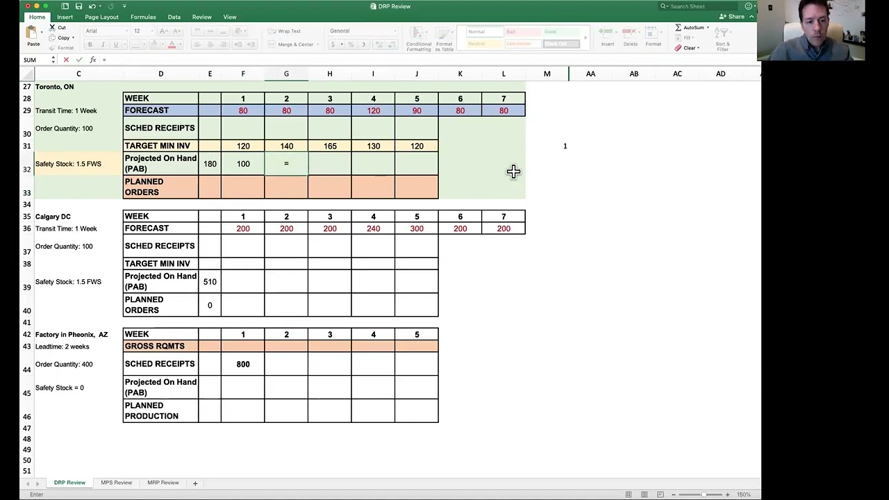 How to complete a Distribution Requirements Plan