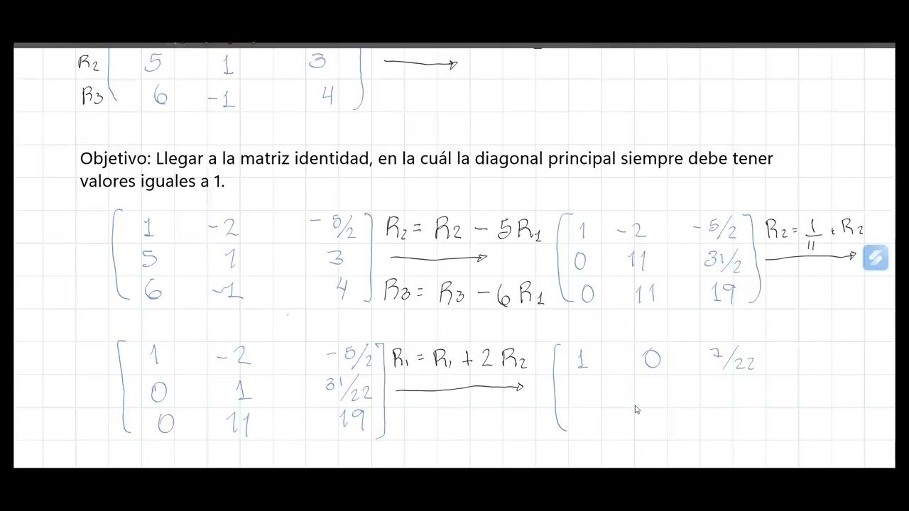 Solución de sistemas de ecuaciones homogéneas