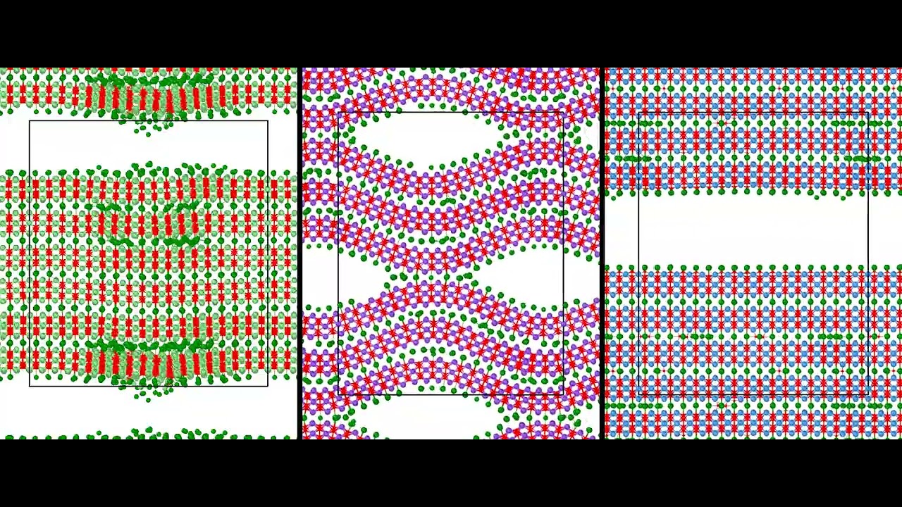 Simulated [001] tensile deformation (Lammps + MLIP) of M3AlB4, M = (Ti, Ta, W), at 300K