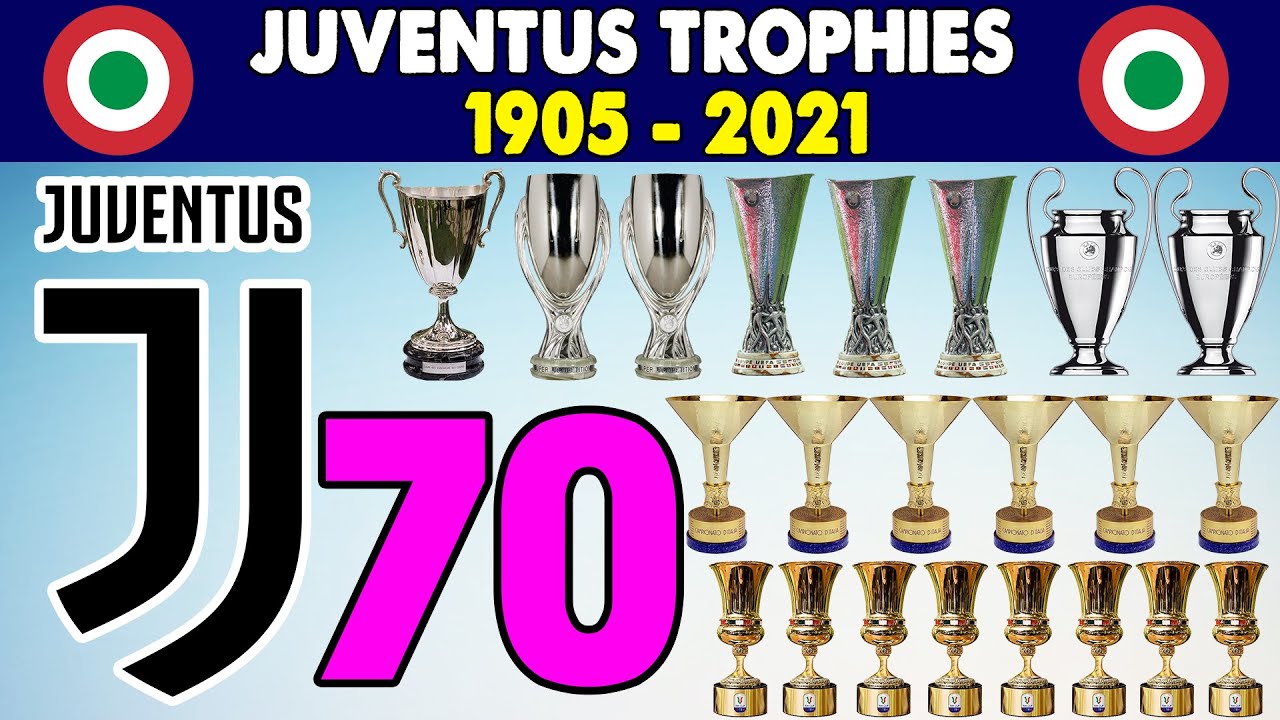 JUVENTUS &bull; ALL TROPHIES.  | LIST OF JUVENTUS WON ALL TROPHIES BY EVERY YEAR.