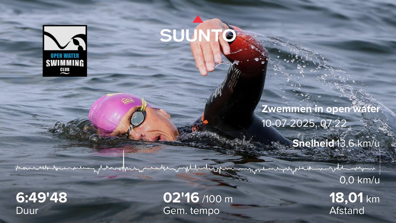 openwaterswimming club-Magreet vd Pol-Den Oever-Medemblik-18 km-2025