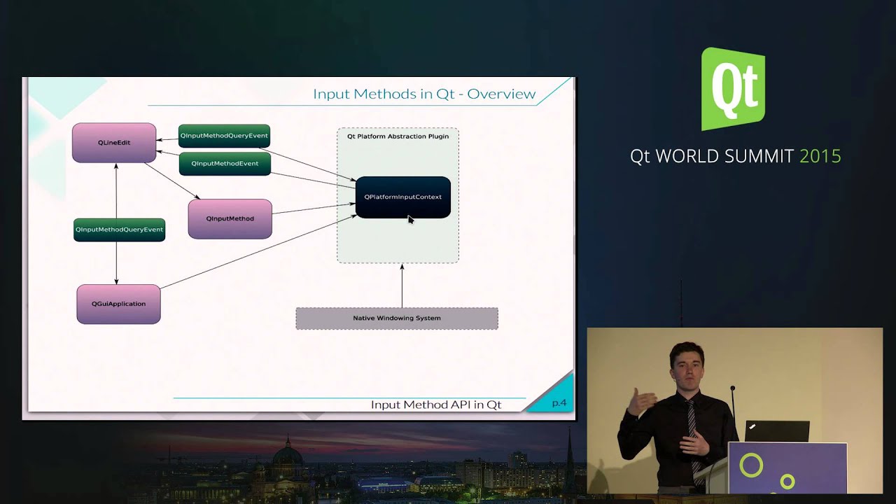 QtWS15- Virtual Keyboards for Qt applications, Tobias König, KDAB