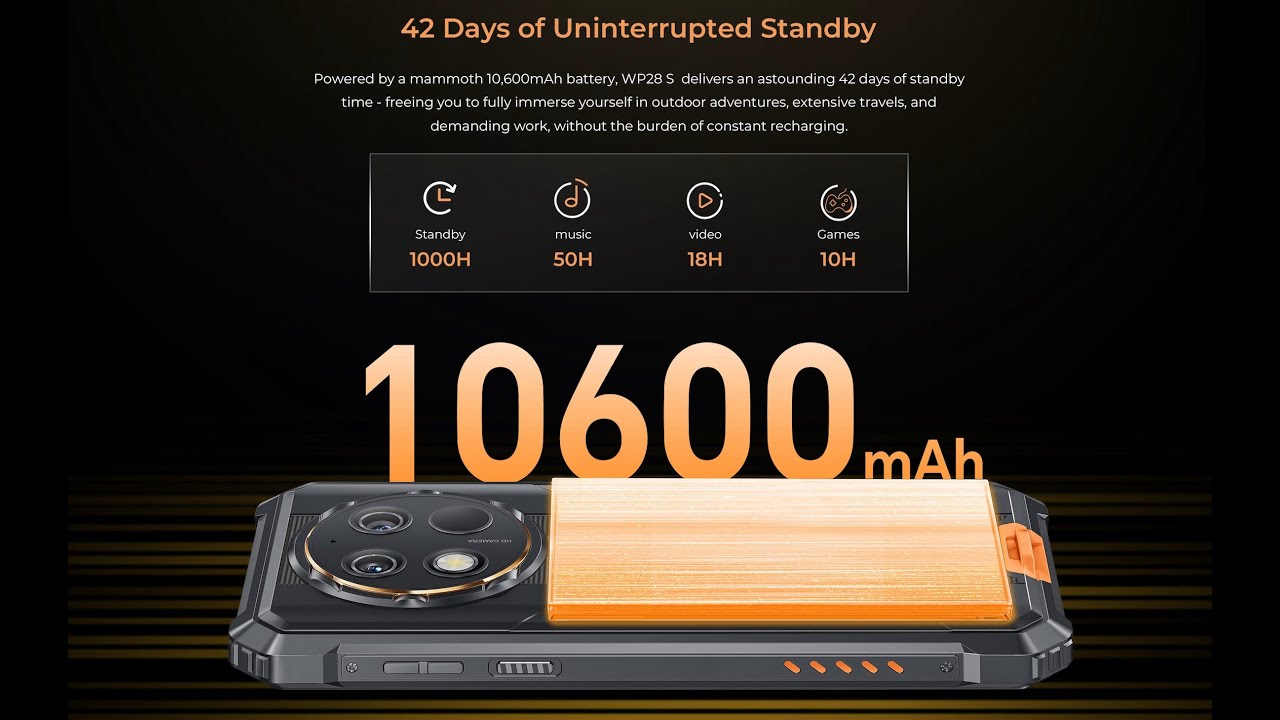 OUKITEL - WP28S Unboxing All-Day Battery Life, All-Conditions Durability
