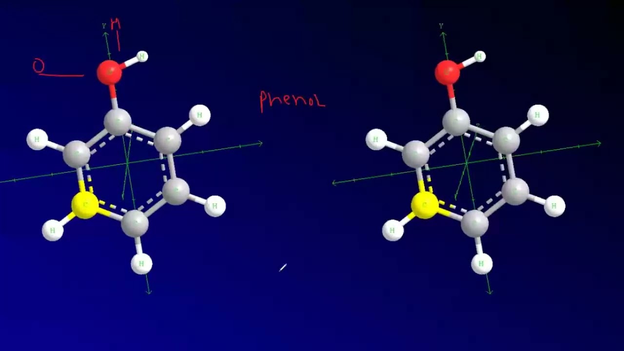 3D representaion of Aromatic compounds | how to present benzene in 3D | organic chemistry