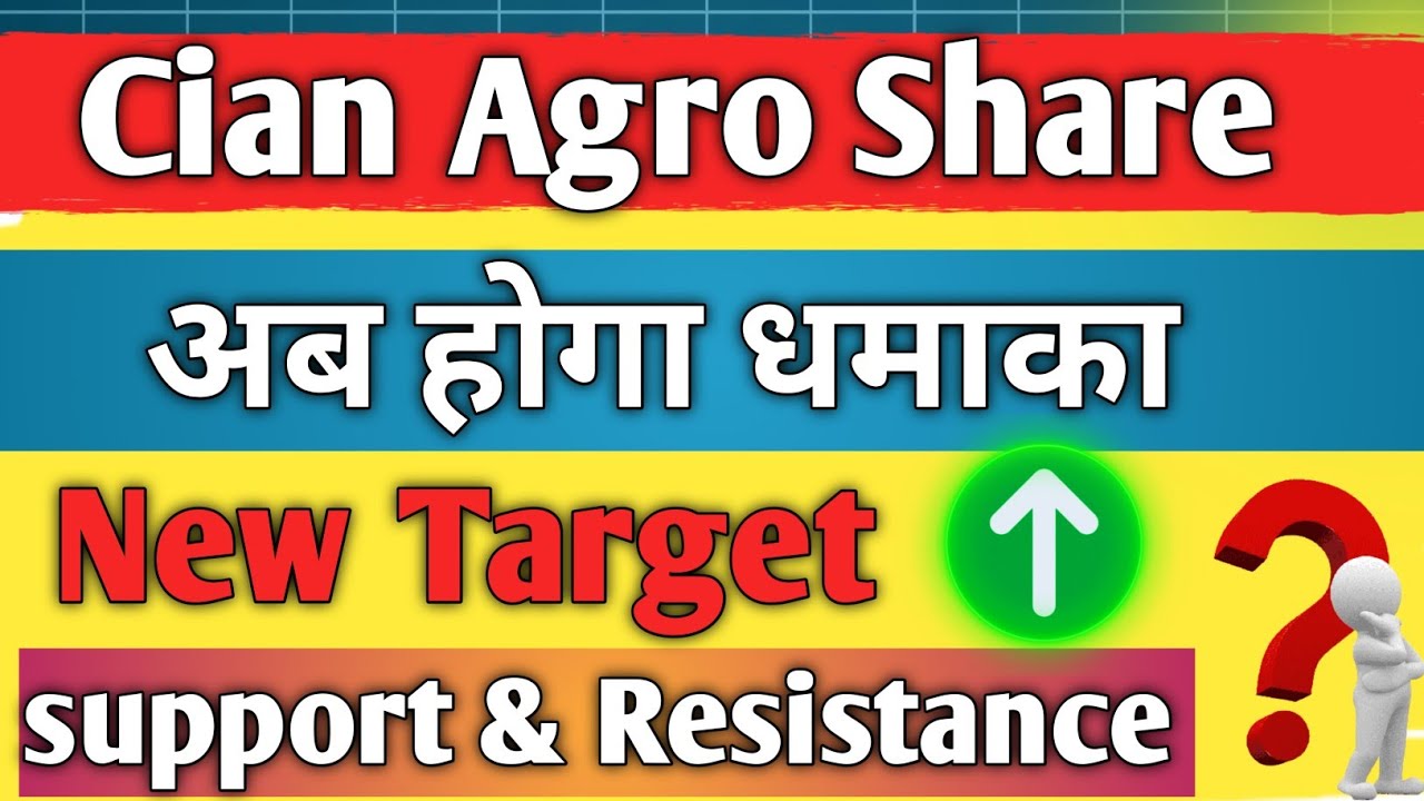 cian agro share latest news / cian agro share analysis / share news today / share price / target /