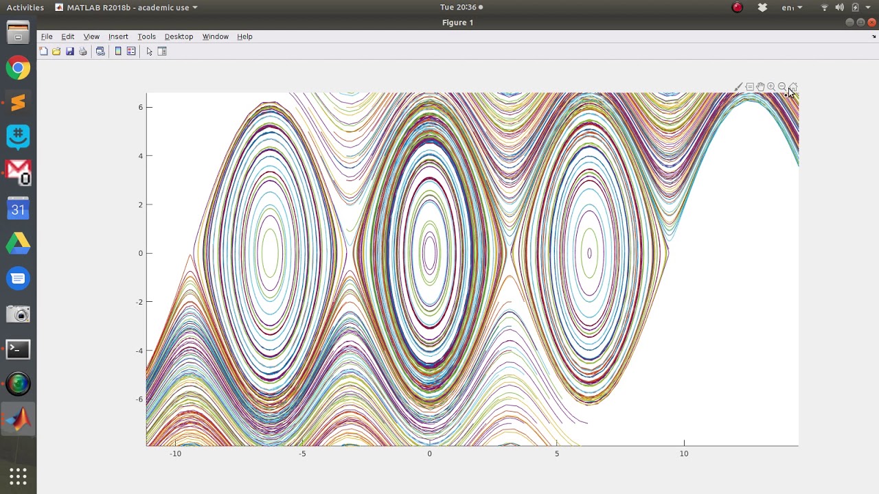 MATLAB Help - Phase Portraits