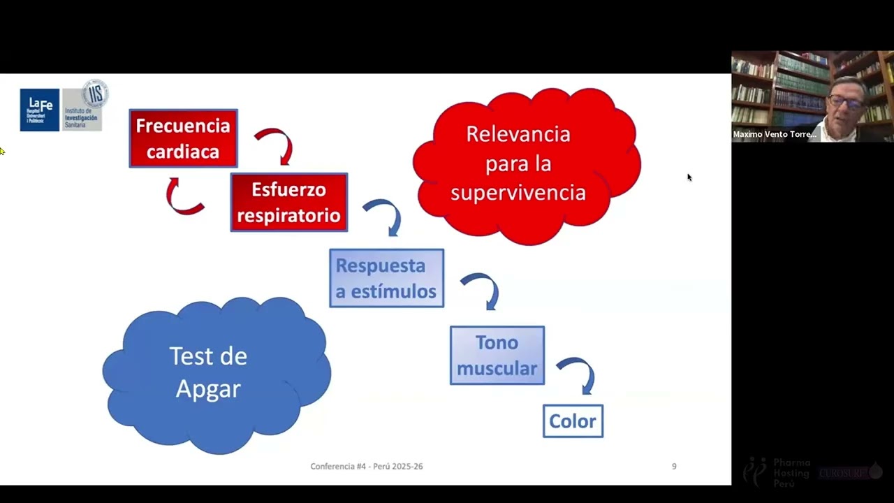 Oxígeno en la sala de partos en las guías actuales ¿Cuánto y a quién