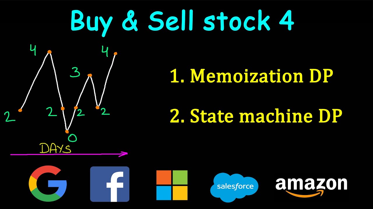 Best time to buy and sell stock 4 | Leetcode #188