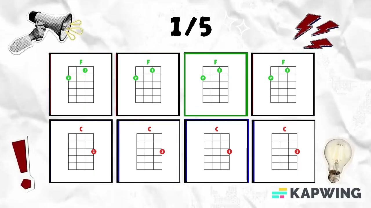 Play on the Beat - Ukulele Chords (C F G Am)