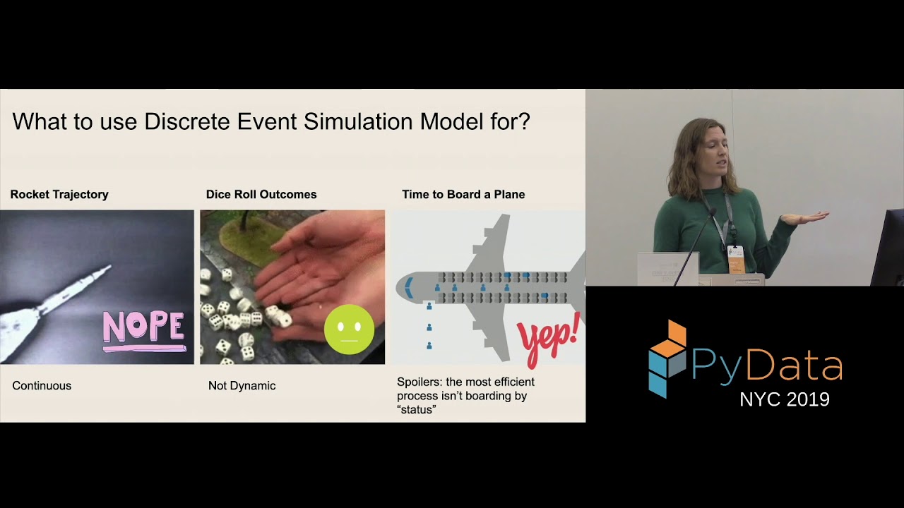 Meghan Heintz: Launching a new warehouse with SimPy at Rent the Runway | PyData New York City 2019