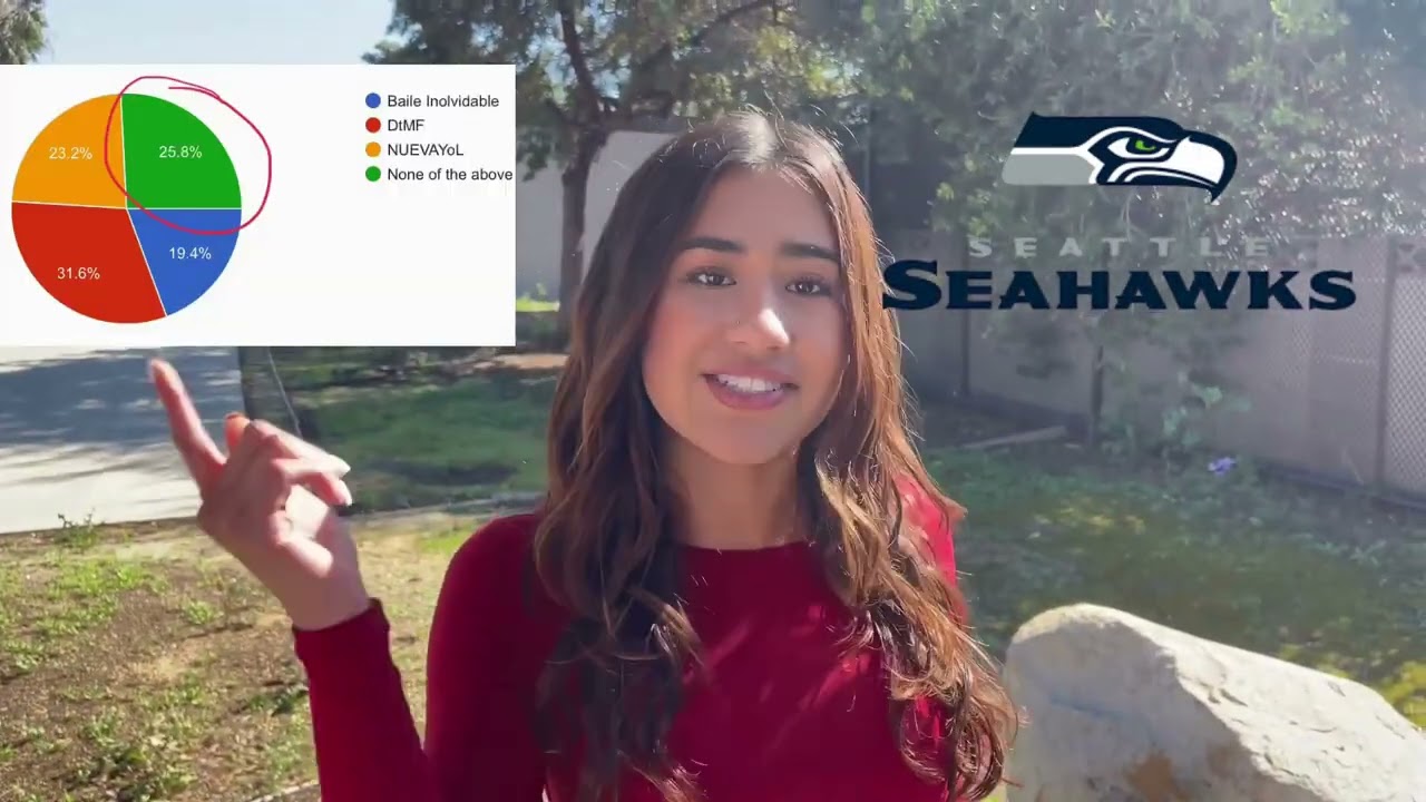 Super Bowl 2026 predictions and answers