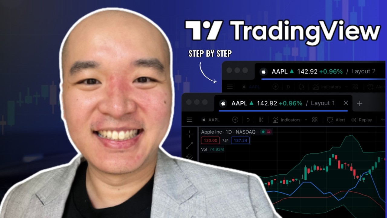 Why You Only Need 2 Indicators for Technical Analysis