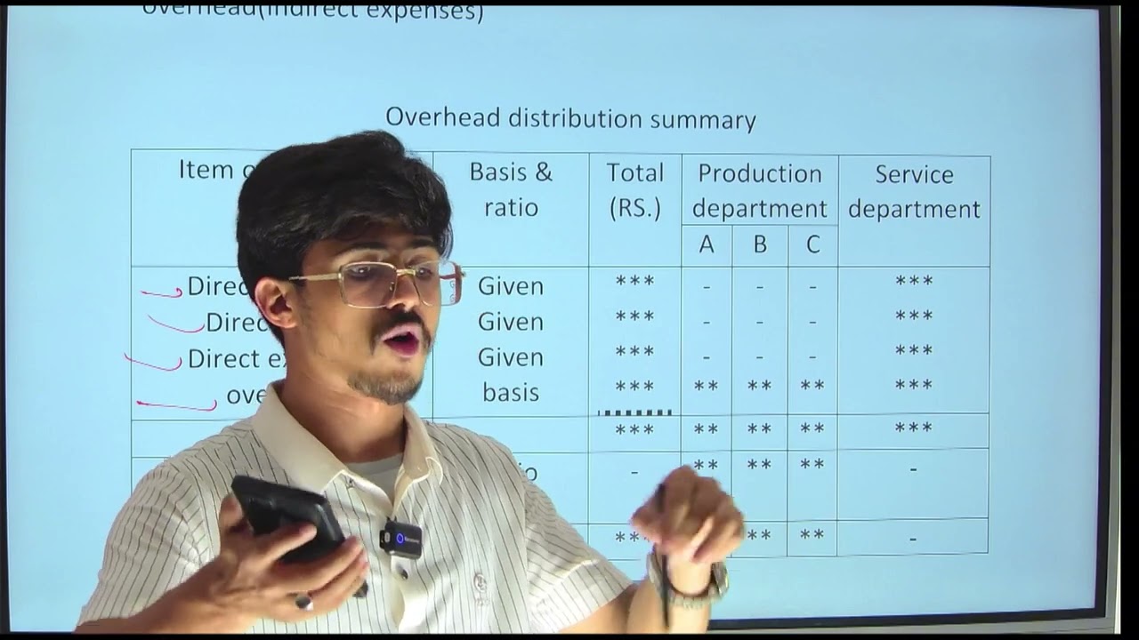Accounting For Overhead Cost, Part 1//Cost And Management Account BBS 2nd Year