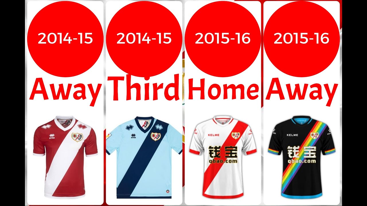 100 years of Rayo Vallecano. Form of the last decade. ⚽ 