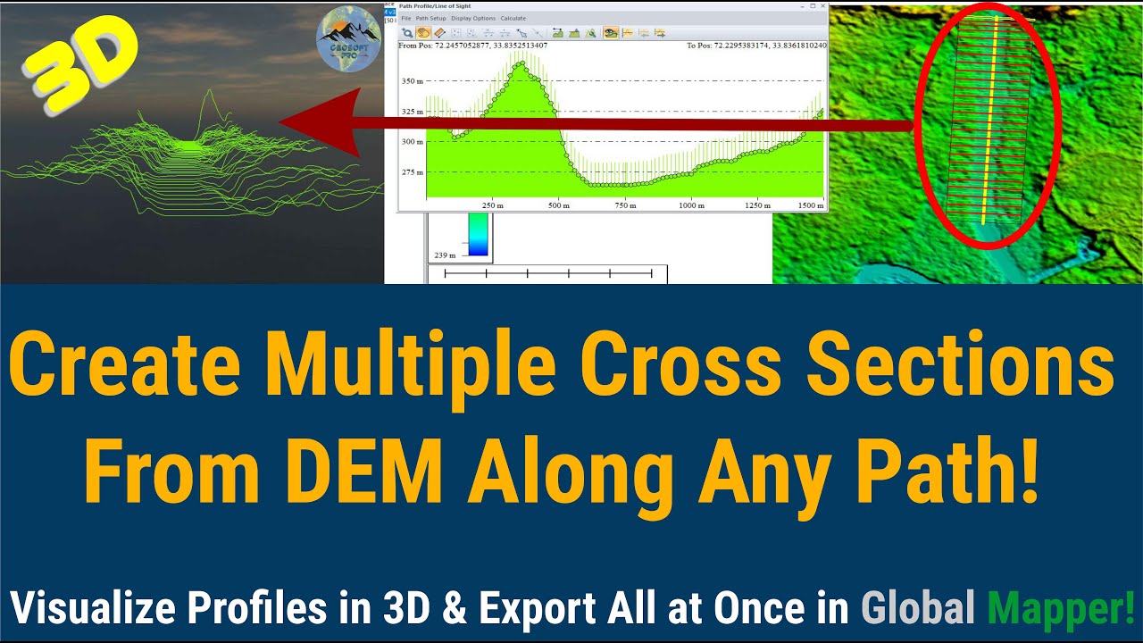 How to Create Cross Profiles Along a Main Line in Global Mapper | Full Tutorial #gis #globalmapper