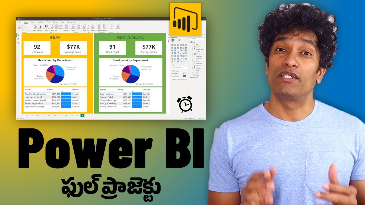 Power BI End-to-End Data Analysis Project in Telugu
