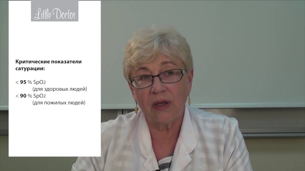 Пульсоксиметр и его использование при COVID-19. Мнение д.м.н., профессора Распопиной Н. А.