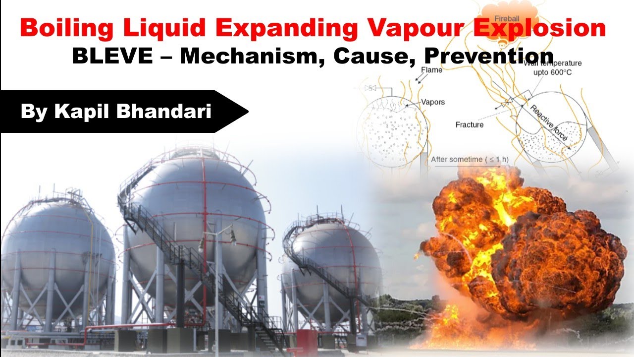 BLEVE (Boiling Liquid Expanding Vapour Explosion) Mechanism & Prevention | Explosion Protection 🔥🔥🔥