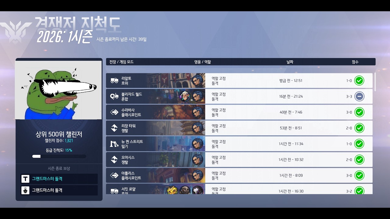 픽률 0.6%, 승률 42.8%짜리 쓰레기 캐릭터 정커퀸 원챔의 생태계 교란 (feat.무운)