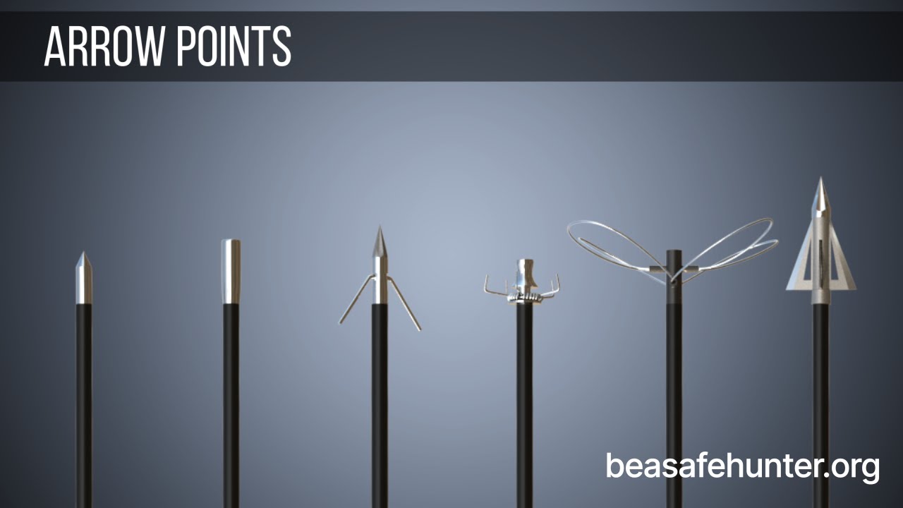 Arrow points