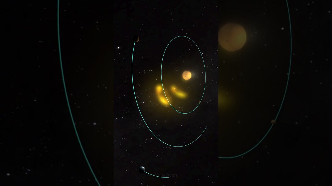 Solar Corona Mass Ejections: Threat to Our Technology!